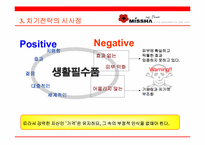 [브랜드전략] 미샤의 브랜드파워 강화를 위한 커뮤니케이션전략-20