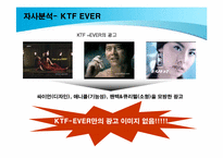 [마케팅조사] KTF EVER의 Brand Loyalty 확립을 위한 TV광고 방향 제시-13