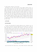 [증권시장론] 증권투자프로젝트-10