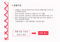 [마케팅] 짜먹는 요구르트의 성공과 실패 - 빙그레의 `요미얌`을 중심으로-6