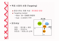 [마케팅] 짜먹는 요구르트의 성공과 실패 - 빙그레의 `요미얌`을 중심으로-8