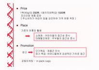 [마케팅] 짜먹는 요구르트의 성공과 실패 - 빙그레의 `요미얌`을 중심으로-10