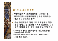 모바일커머스에관한 기업사례-6