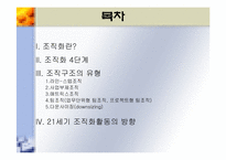 [기업경영] 조직화활동-2