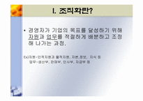 [기업경영] 조직화활동-3