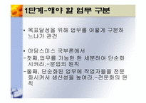 [기업경영] 조직화활동-5