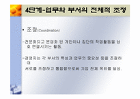 [기업경영] 조직화활동-9