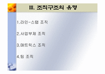 [기업경영] 조직화활동-10