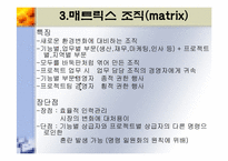 [기업경영] 조직화활동-18