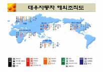 [기업경영] 조직화활동-20