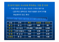 동유럽의 사유화-7