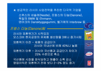 동유럽의 사유화-10