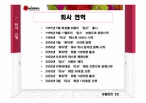 [유통관리] 미샤화장품 유통관리-6