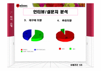 [유통관리] 미샤화장품 유통관리-9