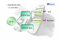 [인적자원관리] SKT 보상관리-5