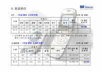 [인적자원관리] SKT 보상관리-7