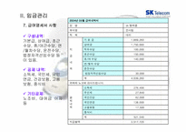 [인적자원관리] SKT 보상관리-16
