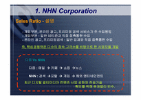 [전자상거래와 이비즈니스] NHN & DMB-9