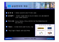 [가상조직론] 삼성전자의 기업간 협업-3