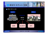 [가상조직론] 삼성전자의 기업간 협업-8