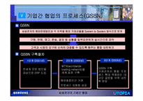 [가상조직론] 삼성전자의 기업간 협업-9