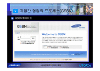 [가상조직론] 삼성전자의 기업간 협업-11