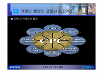[가상조직론] 삼성전자의 기업간 협업-16