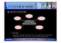 [가상조직론] 삼성전자의 기업간 협업-20