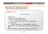 [노사관계론] 이주노동자 - 국제노동력이동의 사회 심리학적 고찰-14