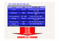 윤리경영과 사례-10