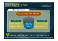 [마케팅조사론] 금정 LG마트 만족요인 조사 및 마케팅전략 수립-4
