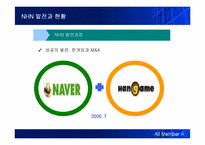 [인터넷기업분석] nhn 기업분석-11