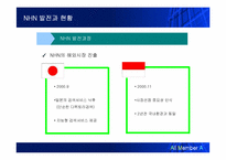 [인터넷기업분석] nhn 기업분석-12