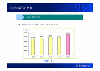 [인터넷기업분석] nhn 기업분석-13