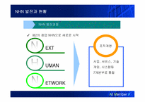 [인터넷기업분석] nhn 기업분석-14
