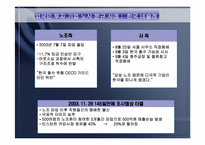 [노사관계] 국내 외국인투자기업의 노사관계 - 한국후지제록스-6