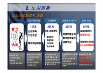 [노사관계] 국내 외국인투자기업의 노사관계 - 한국후지제록스-13
