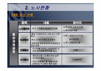 [노사관계] 국내 외국인투자기업의 노사관계 - 한국후지제록스-15