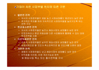 전략경영 레포트-10