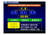 [조직론] 현대자동차 조직구조변화-3