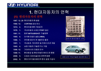 [조직론] 현대자동차 조직구조변화-4