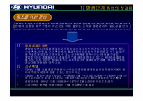 [조직론] 현대자동차 조직구조변화-8