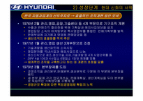[조직론] 현대자동차 조직구조변화-11