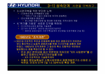 [조직론] 현대자동차 조직구조변화-15