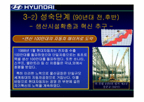 [조직론] 현대자동차 조직구조변화-17