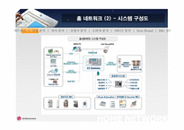 LG전자의 홈네트워크전략-2