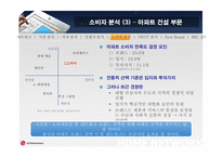 LG전자의 홈네트워크전략-11