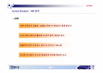 [경영정보시스템] 레인콤의 MIS 수준평가 -MP3플레이어와 Digital Convergence-15
