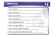 [경영학] 기업이 원하는 변화의 리더 [존 코터] 책분석-4