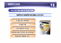 [경영학] 기업이 원하는 변화의 리더 [존 코터] 책분석-12